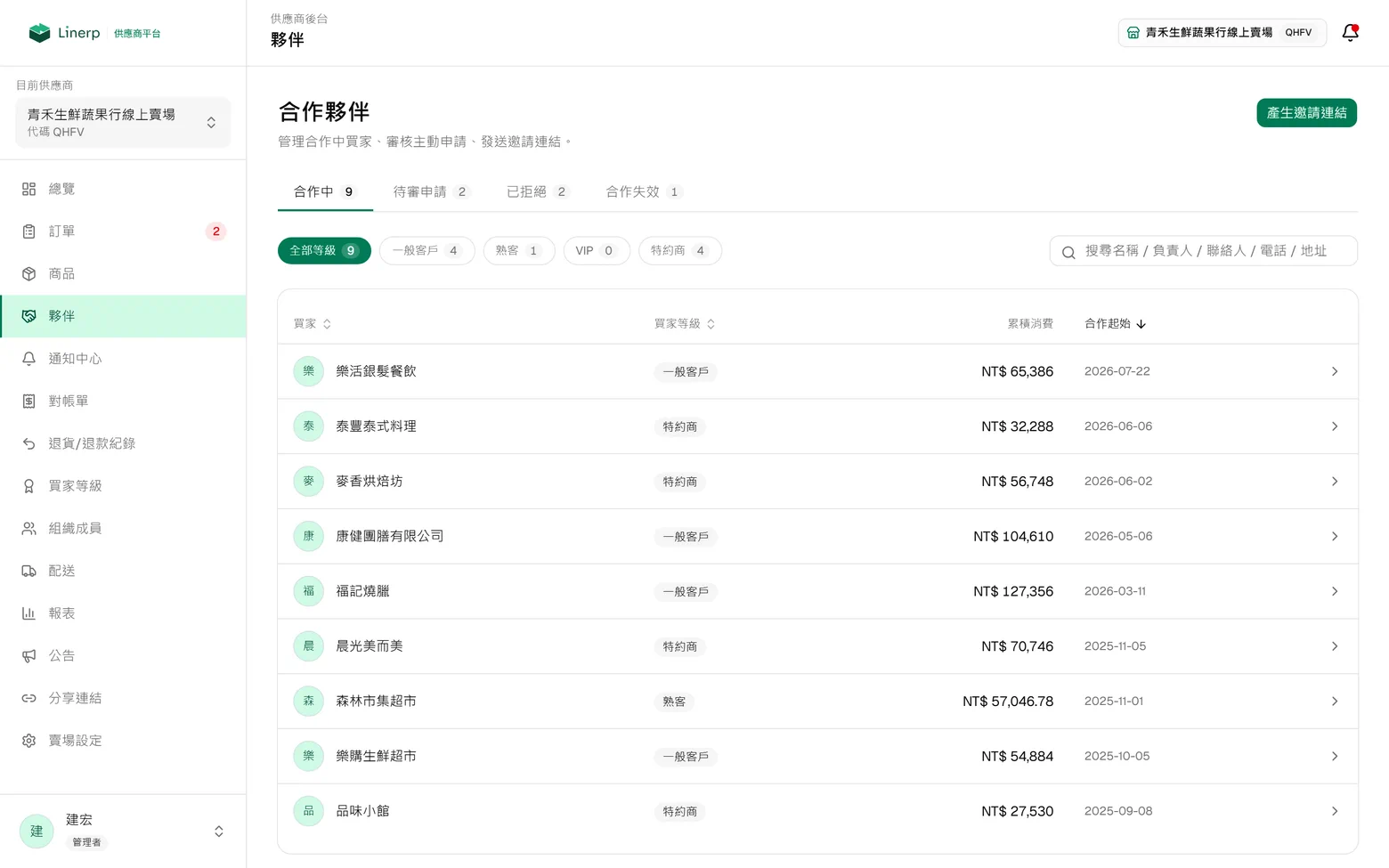 合作夥伴列表:已合作的商家與目前狀態