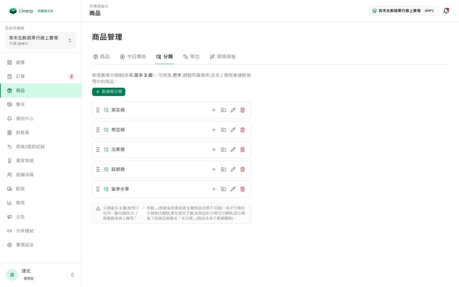 商品分類可以建立父子層級